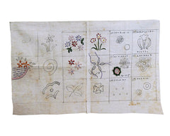 An Unfinished Japanese Embroidery Sampler: Western Taste and Technique