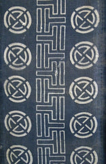 A Length of Katazome Dyed Cotton: Some Holes and Wear