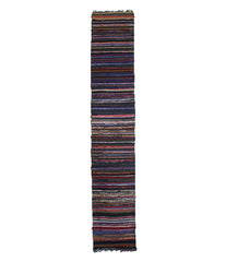 A Beautifully Woven and Colored Panel from a Kotatsugake: Sakiori or Rag Weave