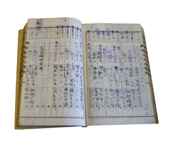 A Stamped and Tabbed Daifukucho: Old Ledger Book