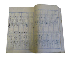 A Daifukucho or Accounting Book: Spare Cover