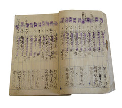 An Early Twentieth Century Ledger Book: Hand Written