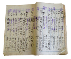 A Vintage Accounting Book: Daifukucho