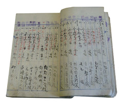 A Hand Written Accounting Ledger: Daifukucho