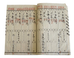 A Meiji Era Ledger Book: Daifukucho